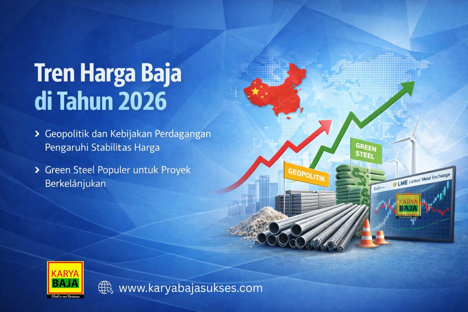 Tren harga baja di tahun 2026
